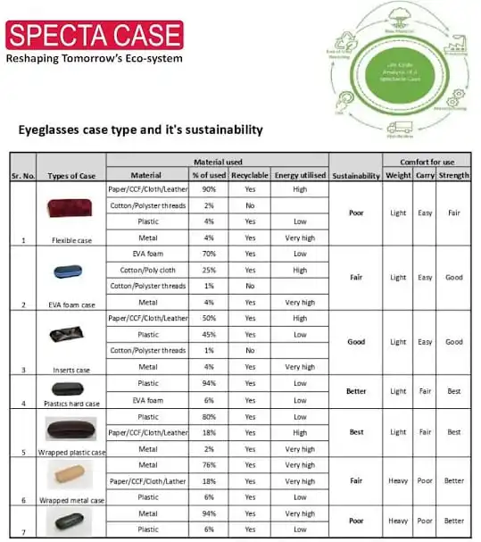 eyeglass-certificate