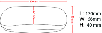 parima